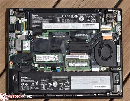 لپ تاپ لنوو مدل Thinkpad T470s