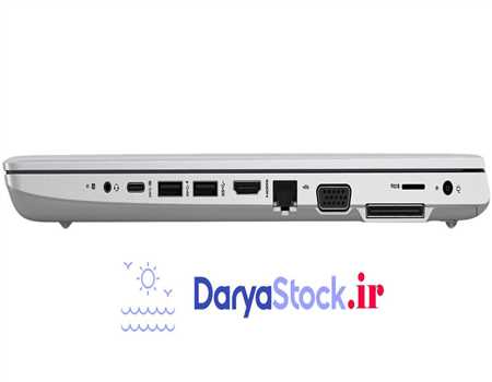 لپ تاپ استوک hp 650 g5